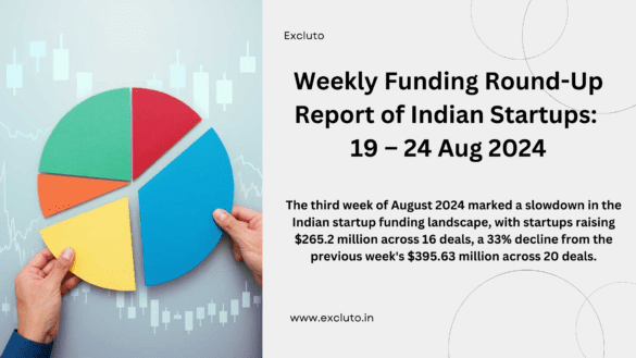 Startup funding roundup- 19 to 24 August, with Excluto